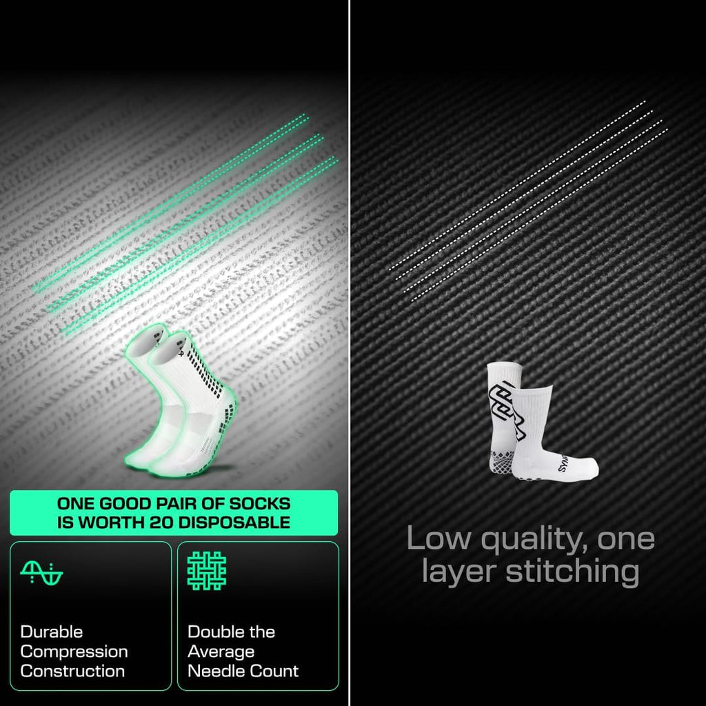 Lux Dual Grip Socks - Soccer Grip Socks for Men and Women. Griparray Performance & Comfort